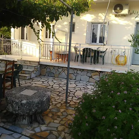 Rexhos Aparthotel