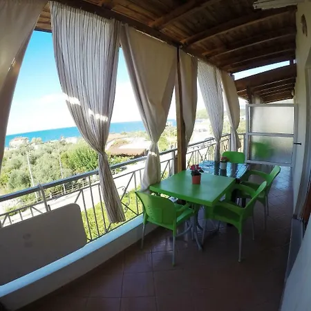 Apartmanhotel Rexhos